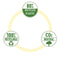 Leitz Recycle Polypropylene Expanding Concertina 5 Part File Red 46240025 - UK BUSINESS SUPPLIES