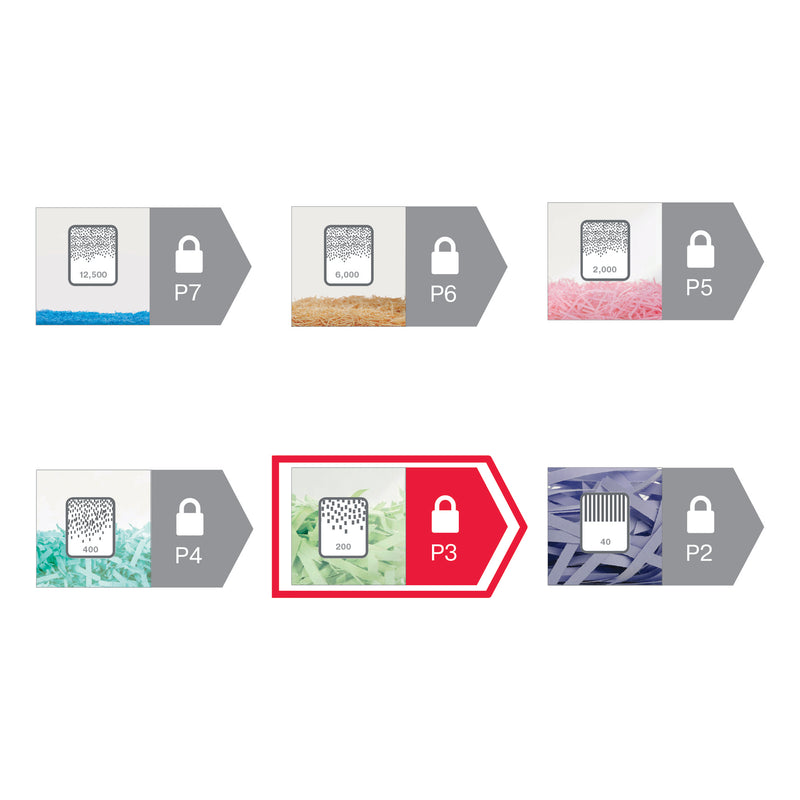 Rexel Momentum X308 Cross Cut Shredder 15 Litre 8 Sheet Black 2104570 - UK BUSINESS SUPPLIES