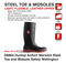 Dunlop Acifort Warwick Full Safety Wellington Boot - 100% Waterproof ALL SIZES - UK BUSINESS SUPPLIES