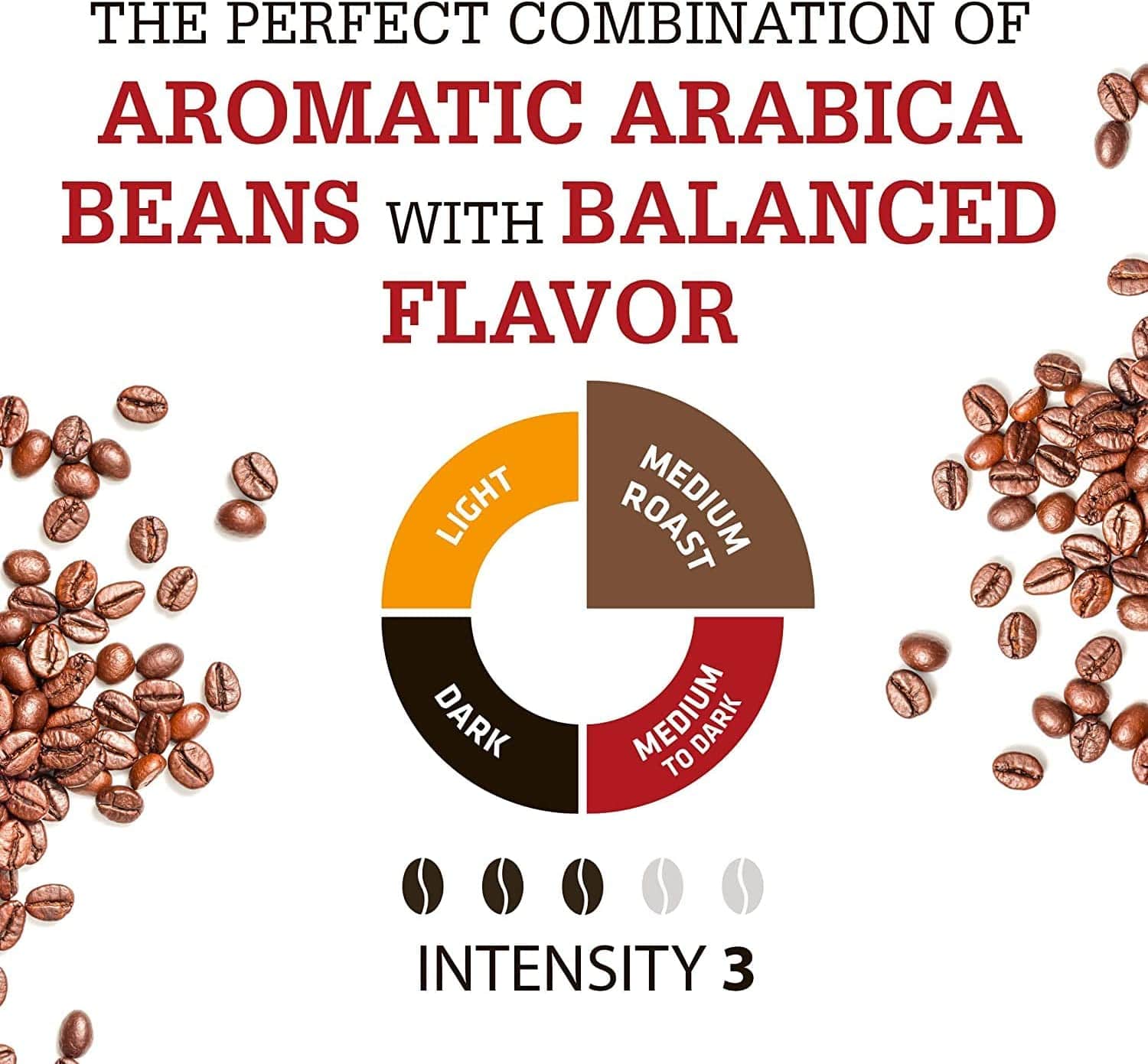 Douwe Egberts Pure Gold Coffee 300g UK BUSINESS SUPPLIES UK