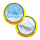 Vileda Micro & Cotton Refill for Supermocio Mop - Pack of 2 - UK BUSINESS SUPPLIES