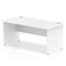 Impulse 1800 x 800mm Straight Desk White Top Panel End Leg I000396 - UK BUSINESS SUPPLIES