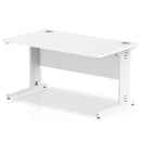Impulse 1400 x 800mm Straight Desk White Top White Cable Managed Leg MI002272 - UK BUSINESS SUPPLIES