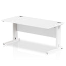 Impulse 1600 x 800mm Straight Desk White Top White Cable Managed Leg MI002273 - UK BUSINESS SUPPLIES